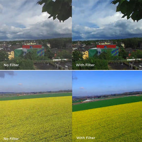 Aerial Filter - DJI Phantom 3 Standard - SANDMARC